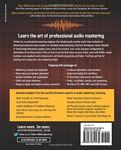 Complete Audio Mastering: Practical Techniques
