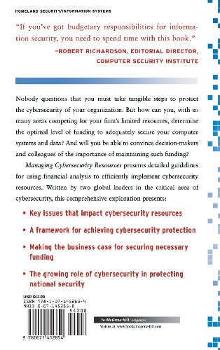 Managing Cybersecurity Resources: A Cost-Benefit Analysis (T