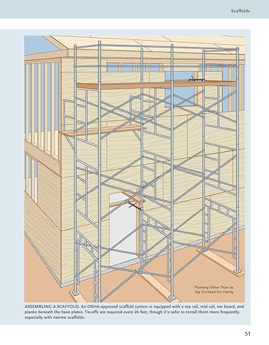 Ultimate Guide to House Framing, 3rd Edition: Plan  Design  Build (Creative Homeowner) Step-by-Step for Building Walls, Floors, and Roofs, Repairing Stairs, and Installing Bay Windows