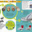 How to Be an Engineer (Careers for Kids)