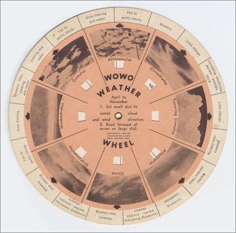 Reinventing the Wheel