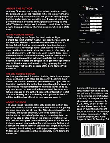 Long Range Precision Rifle: The Complete Guide to Hitting Targets at Distance