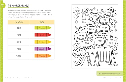 The Big Book of Reading Comprehension Activities, Kindergarten: 100 Activities for After-School and Summer Reading Fun