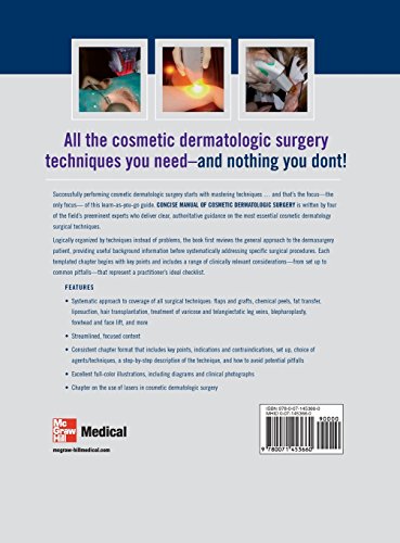 Concise Manual of Cosmetic Dermatologic Surgery