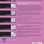 Blackwell's Five-Minute Veterinary Consult: Canine and Feline