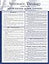 Systematic Theology Laminated Sheet (Zondervan Get an A! Study Guides)