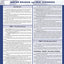 Systematic Theology Laminated Sheet (Zondervan Get an A! Study Guides)