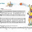 All-in-One Course for Children: Lesson, Theory, Solo, Book 1 (Alfred's Basic Piano Library)
