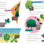 I Can Name 50 Trees Today! All About Trees (The Cat in the Hat's Learning Library)