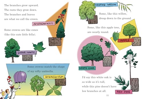 I Can Name 50 Trees Today! All About Trees (The Cat in the Hat's Learning Library)
