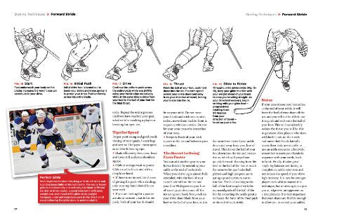 Play Better Hockey: 50 Essential Skills for Player Developme