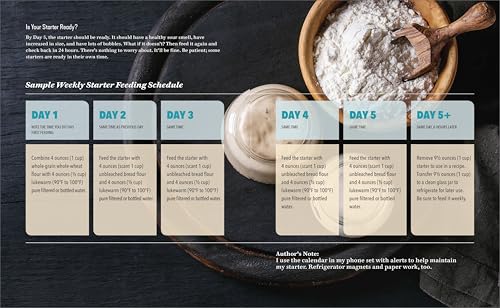 Starter Sourdough: The Step-by-Step Guide to Sourdough Starters, Baking Loaves, Baguettes, Pancakes, and More