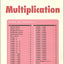 Kumon Grade 4 Multiplication (Kumon Math Workbooks)