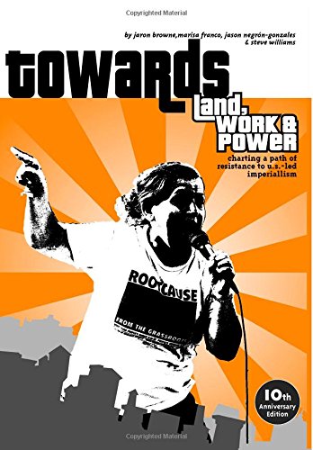 Towards Land, Work & Power: Charting a path of resistance to US-led Imperialism