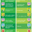 Brain Quest 3rd Grade Smart Cards Revised 5th Edition
