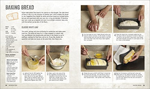 Gluten-free Cookbook