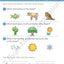 Evan-Moor Smart Start STEM Workbook, Grade 1, Science, Technology, Engineering, Math, Hands On Activities, Problem Solving, Critical Thinking, Fine Motor Skills, Sequencing, Animals, Homeschool