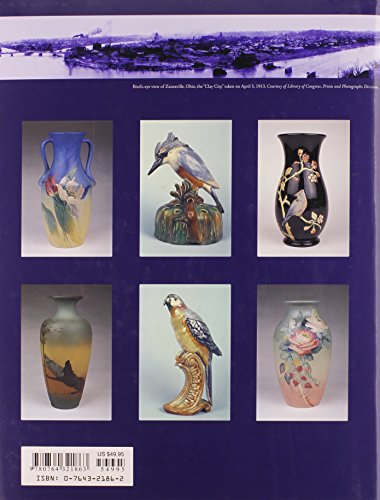 Weller Pottery (Schiffer Book for Collectors)