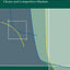 Microeconomic Foundations I: Choice and Competitive Markets