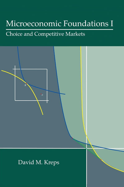 Microeconomic Foundations I: Choice and Competitive Markets