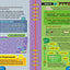 Code This Game!: Make Your Game Using Python, Then Break Your Game to Create a New One! (King of Scars Duology, 27)