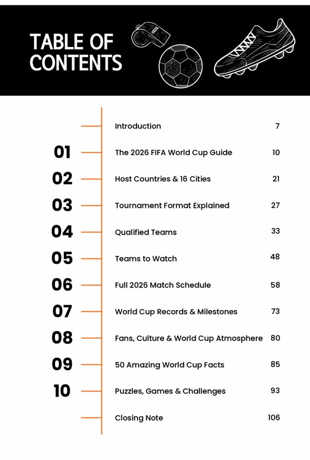 The 2026 FIFA World Cup Explained in Full: Teams, Stars, Stadiums, Records, Puzzles & Exciting Fun Facts