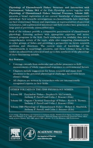Physiology of Elasmobranch Fishes: Structure and Interaction with Environment (Volume 34A) (Fish Physiology, Volume 34A)