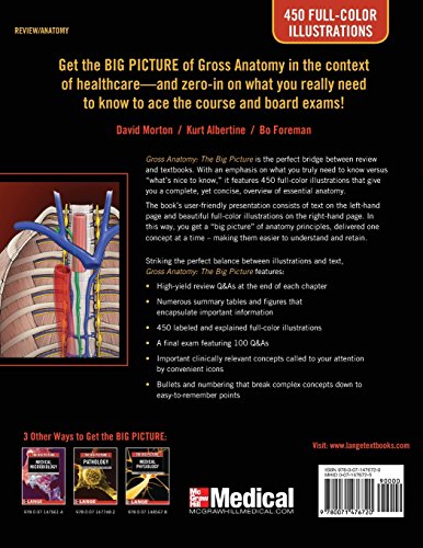 Gross Anatomy: The Big Picture (LANGE The Big Picture)