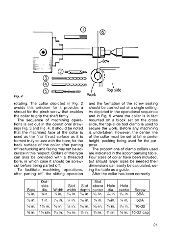 Metalwork and Machining Hints and Tips for Home Machinists: 101 Plans and Drawings (Fox Chapel Publishing) Beginners' Resource - Helpful Advice, Instructions, and Explanations of Tools and Techniques