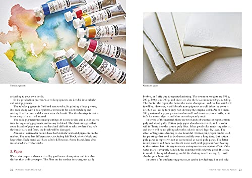 Watercolor Flowers Chinese Style: A Beginner's Step-by-Step Guide