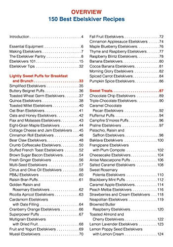 150 Best Ebelskiver Recipes