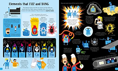 Usborne Book and Jigsaw Periodic Table: An Entertaining and Educational Exploration of the Universe's 118 Chemical Elements, with a 300-Piece Jigsaw and Online Activities for Enriched Learning