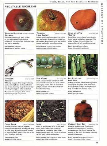 American Horticultural Society Pests and Diseases: The Complete Guide to Preventing, Identifying and Treating Plant Problems