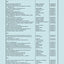 Distributed Computer Control Systems 1997 (IFAC Proceedings Volumes)