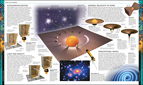 Universe, Third Edition (DK Definitive Visual Encyclopedias)