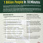 Ultimate Guide to Google AdWords: How to Access 100 Million People in 10 Minutes (Ultimate Series)