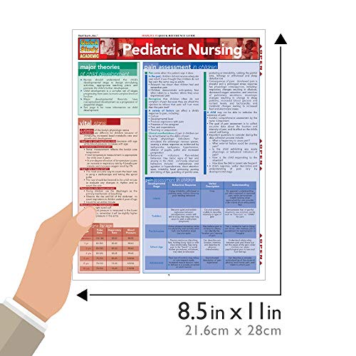 Pediatric Nursing