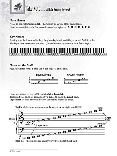 I Used to Play Piano -- Refresher Course: An Innovative Approach for Adults Returning to the Piano, Comb Bound Book & CD