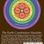 The Constitution for the Federation of the Earth, Compact Edition