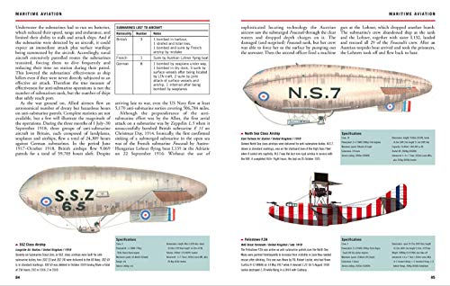 Aircraft of World War I 1914-1918: Identification Guide (Essential ID Guides)