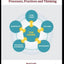 Introduction to Criminal Investigation - Processes, Practices, and Thinking