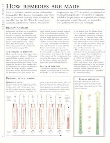 Encyclopedia of Homeopathy: The Definitive Home Reference Guide to Homeopathic Self-Help Remedies & Treatments for Common Ailments