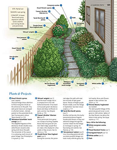 Mid-Atlantic Home Landscaping, 3rd Edition (Creative Homeowner) 400+ Color Photos & Drawings, 200 Plants, & 46 Outdoor Design Concepts to Make Your Landscape More Attractive & Functional
