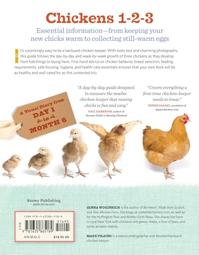 An Absolute Beginner's Guide to Keeping Backyard Chickens: Watch Chicks Grow from Hatchlings to Hens