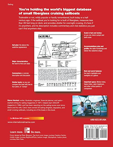 The Sailor's Book of Small Cruising Sailboats: Reviews and Comparisons of 360 Boats Under 26 Feet