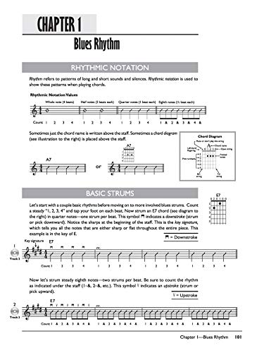 Complete Acoustic Blues Guitar Method Complete Edition: Book & Online Audio (Complete Method)