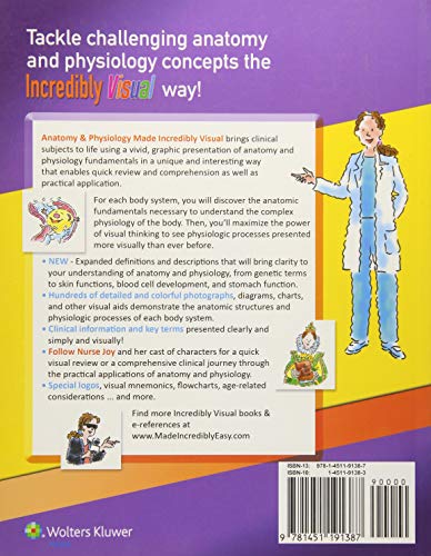 Anatomy and Physiology Made Incredibly Visual! (Volume 2) (Incredibly Easy! Series) — back cover