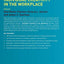 Individual Creativity in the Workplace (Explorations in Creativity Research)