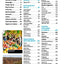 Lonely Planet Kenya 10 (Travel Guide)