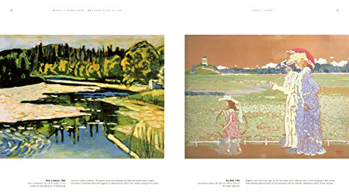 Wassily Kandinsky Masterpieces of Art by Kerrigan, Michael